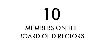 10 members on the Board