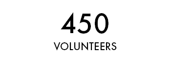 450 Volunteers