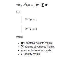 Figure 1: Machine Learning